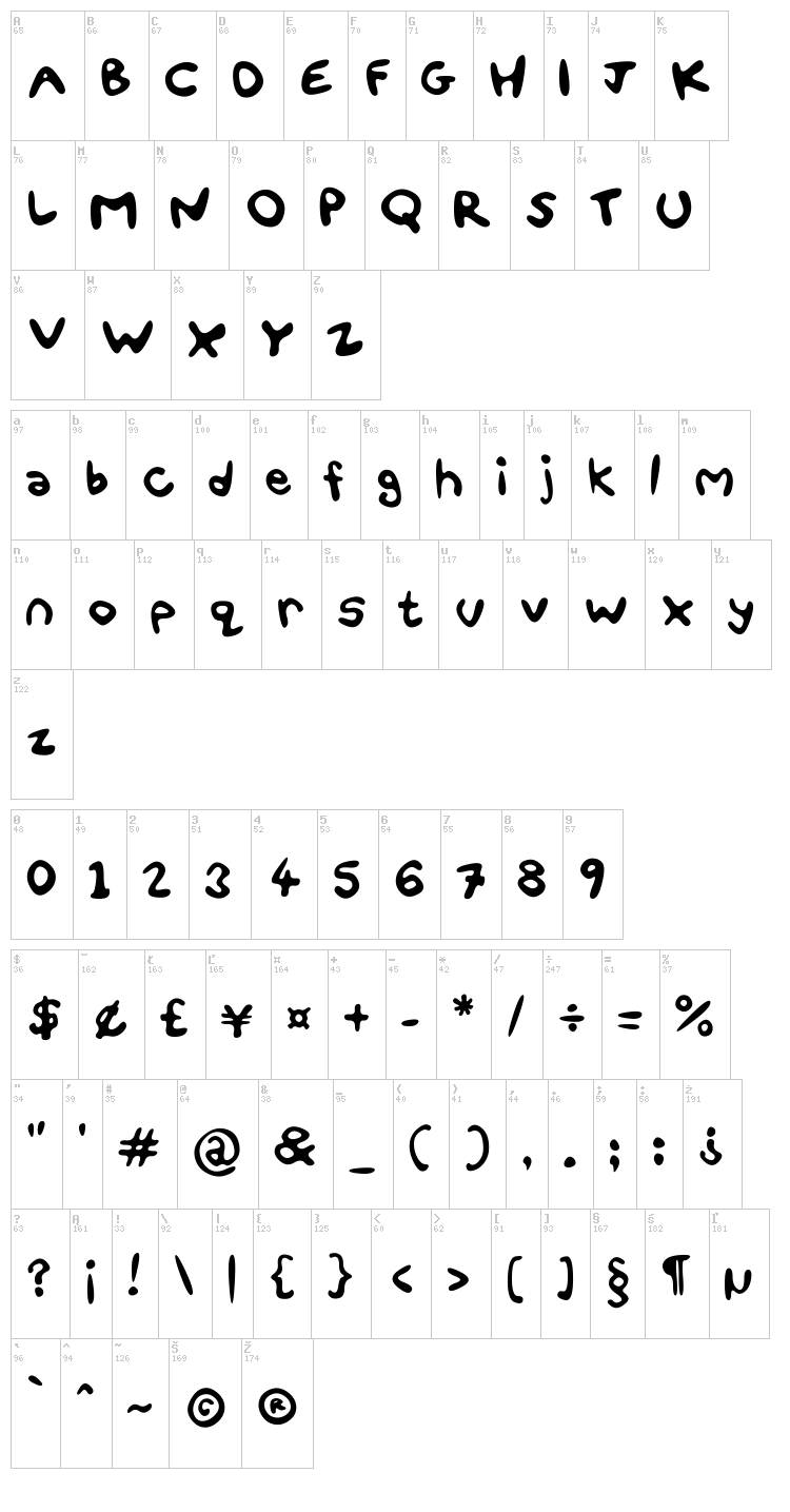 Fun Smiles font map